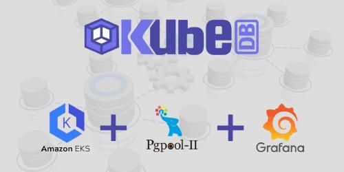 appscode-blog